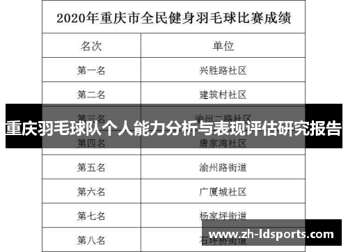 重庆羽毛球队个人能力分析与表现评估研究报告