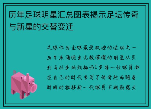 历年足球明星汇总图表揭示足坛传奇与新星的交替变迁